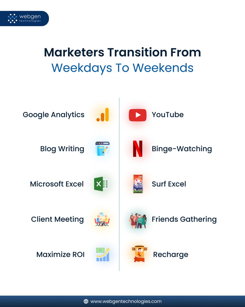 Webgentweet's tweet image. From Hustle Mode to Chill Mode! 😎

👉Share it with your marketing squad!

#WebgenTechnologies #MarketerLife #MarketingHumor #DigitalMarketingMemes #agencylifememes #MarketingMeme #WeekendVibes #corporatelifememes