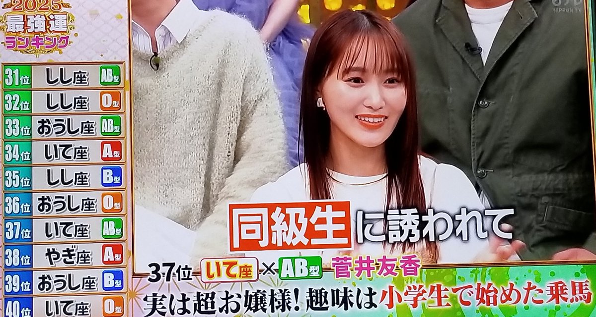 菅井友香　ガチャガチャ 中国雑誌 RETRO風尚 『RETRO風尚2024年双人封面 A版（菅井友香
