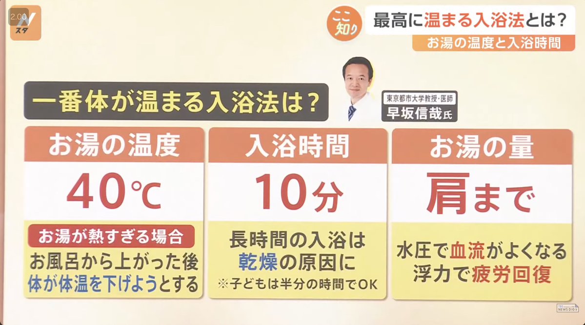 平　均 tweet media