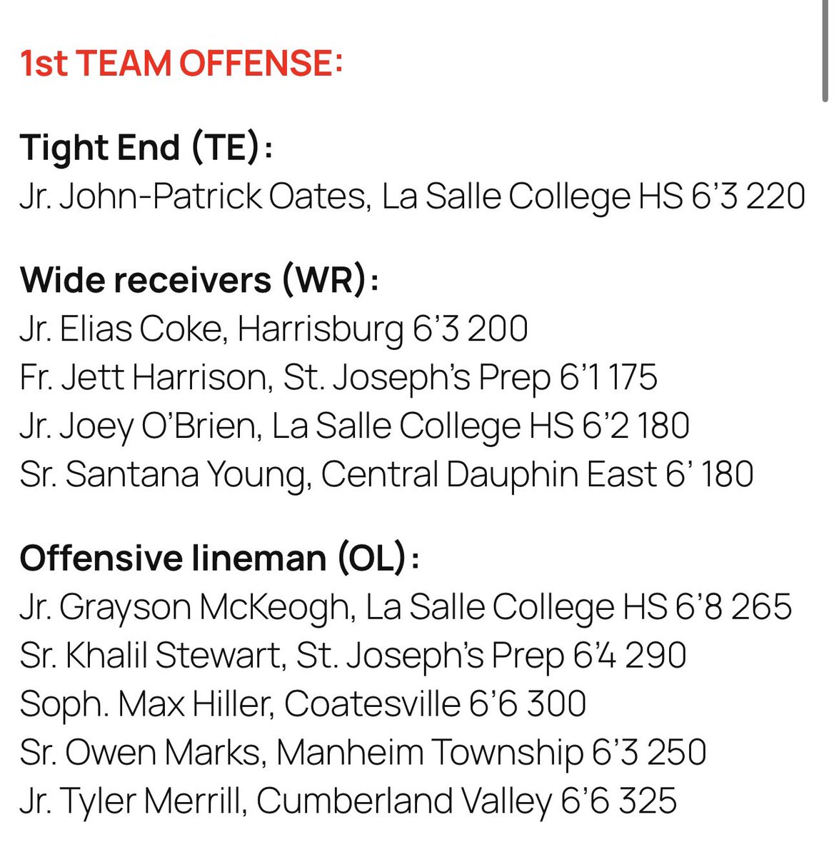 John-Patrick Oates (@jp27oates) on Twitter photo Blessed to be named 1st team All-state by
<a href="/EPAFootball/">EasternPAFootball</a> <a href="/LaSalleFball/">La Salle College HS Football</a> <a href="/EdOBrienCFB/">EdOBrienCFB</a> <a href="/RivalsFriedman/">Adam Friedman</a> @On3Recruits #AGTG Blessed to be named 1st team All-state by
<a href="/EPAFootball/">EasternPAFootball</a> <a href="/LaSalleFball/">La Salle College HS Football</a> <a href="/EdOBrienCFB/">EdOBrienCFB</a> <a href="/RivalsFriedman/">Adam Friedman</a> @On3Recruits #AGTG