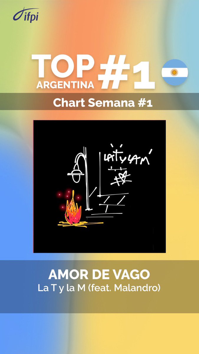 Empezamos el año con mucha música 🎶🔝