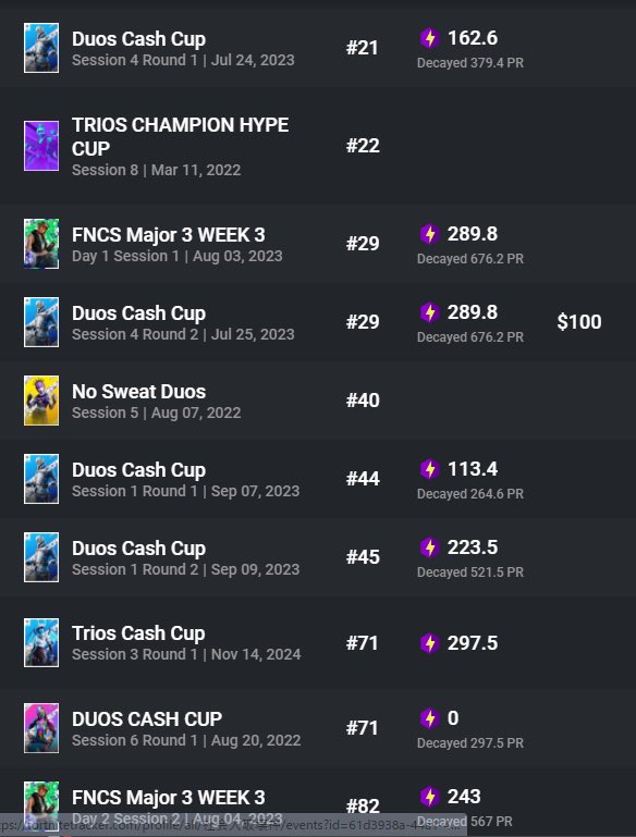 優等人種 tweet media