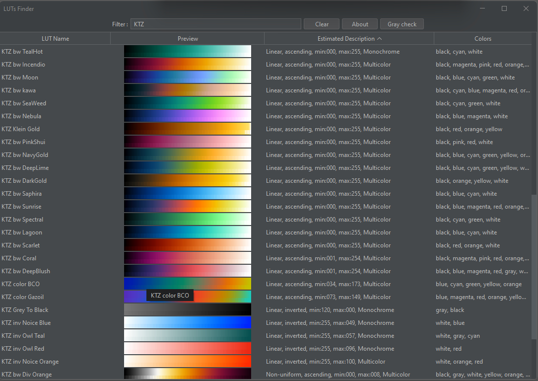 I released the LUT finder: A plugin to see all your ImageJ / Fiji LUTs in a table with previews, auto generated descriptions and filtering! You can try it with the KTZ_LUTs update site or from github.com/kwolbachia/LUT…. I'm looking for your feedbacks!

#FluorescenceFriday