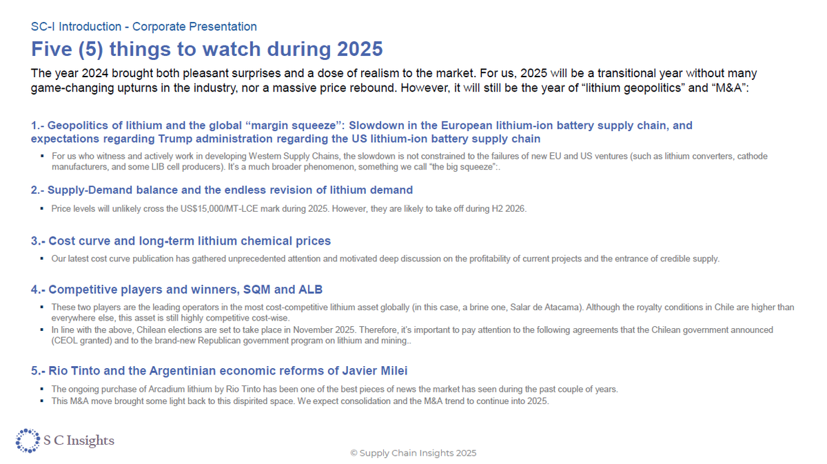 2025  will still be the year of “lithium geopolitics” and “M&amp;A”.  A transitional year without a massive price rebound. 
@insights_sc <a href="/DerrickSCI/">Derrick Allott</a> <a href="/andyleyland1/">Andy Leyland</a> 

#lithium #lithiummarket #litio #batterymaterials #refining #CAM #LIB #energystorage #LIBsupplychain #LIBrecycling