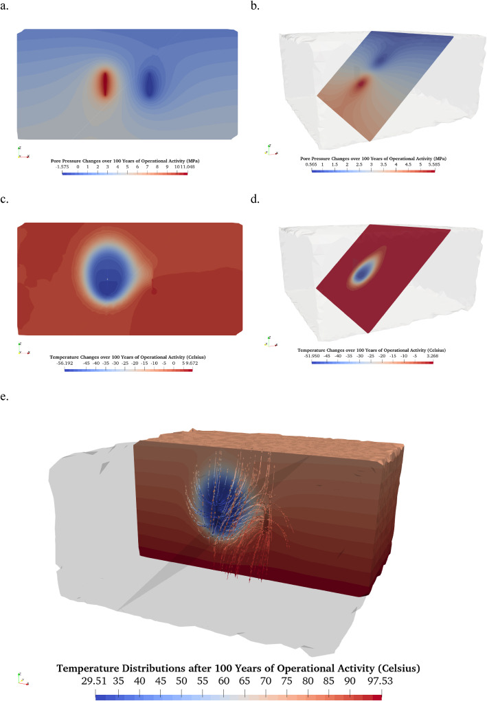 YueduC's tweet photo. Numerical modeling of the long-term poromechanical performance of a deep enhanced geothermal system in northern Québec 
https://t.co/uRJ9kEX4Zv https://t.co/JcviKZh9w1