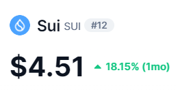 Suinomics's tweet photo. GM, @SuiNetwork fam 😎 https://t.co/yLKTcSoaqA