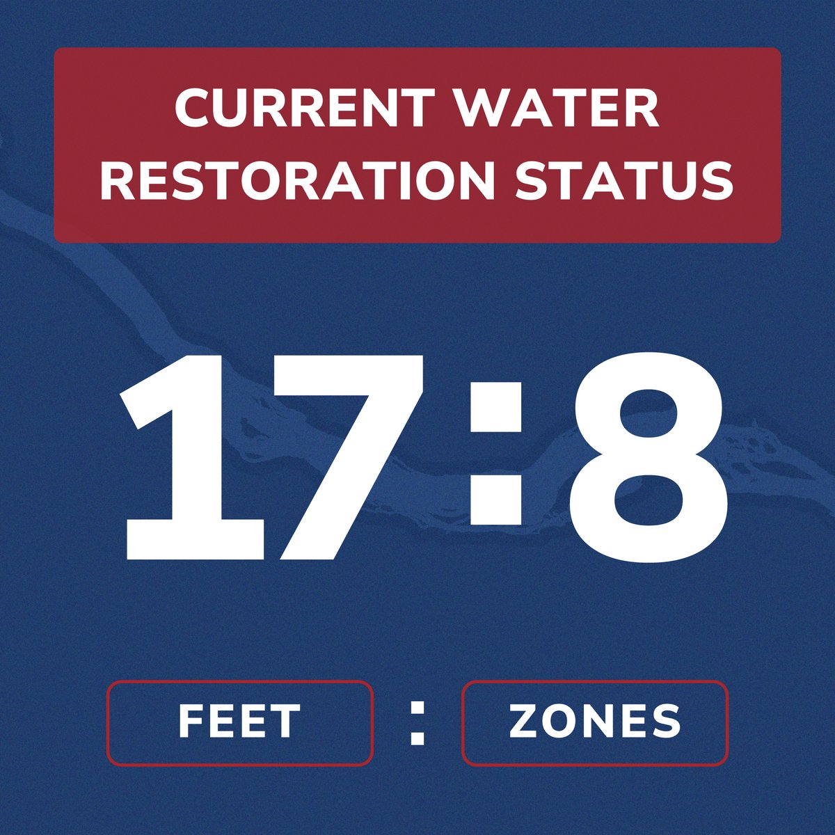 CityRichmondVA's tweet photo. The reservoir is almost at full capacity. As a reminder, the reservoir holds up to 18 feet of water. We are asking that residents continue conserving water as we get the last zone up to 20psi.

Please remember that the boil water advisory is still in effect. https://t.co/3MpFnGgIjy