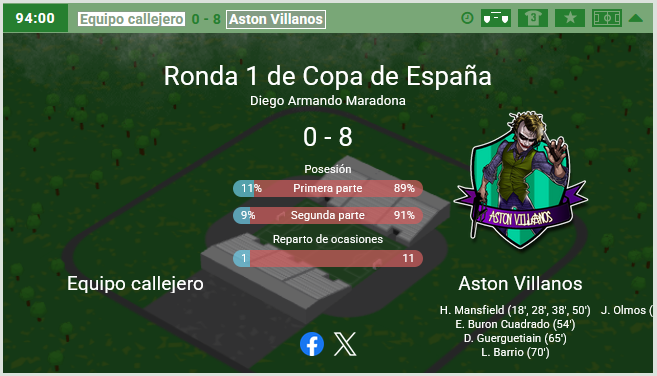 Ayer pasamos a segunda Ronda de Copa 🇪🇸 en un partido sin mucha historia en el que lo más destacado fue el póker de goles de Mansfield, anotando su primer @hattrick con los Villanos, y el debut goleador de Guerguetiain y Olmos.
