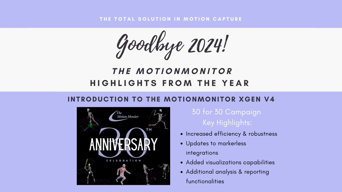 HNY! We'd like to look back on some highlights of #TMMxGen in 2024! 

To celebrate our 30th year we launched our 30 for 30 campaign, where we highlighted one feature of our #newrelease for each of the 30 years in business themotionmonitor.com/30th-anniversa…

#TMMxGen2024Highlights 1/4