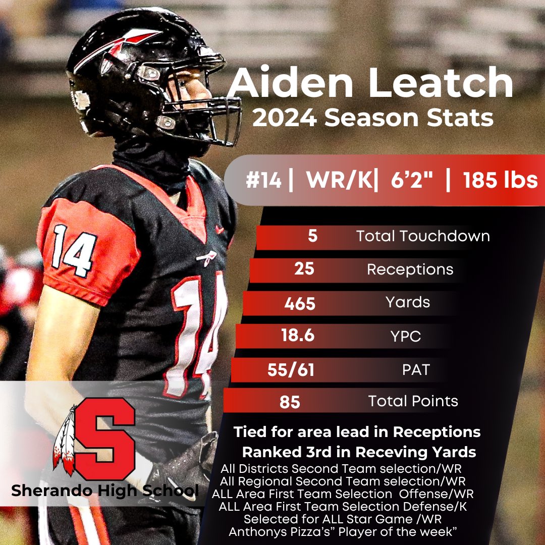 Aiden Leatch ✞ tweet media