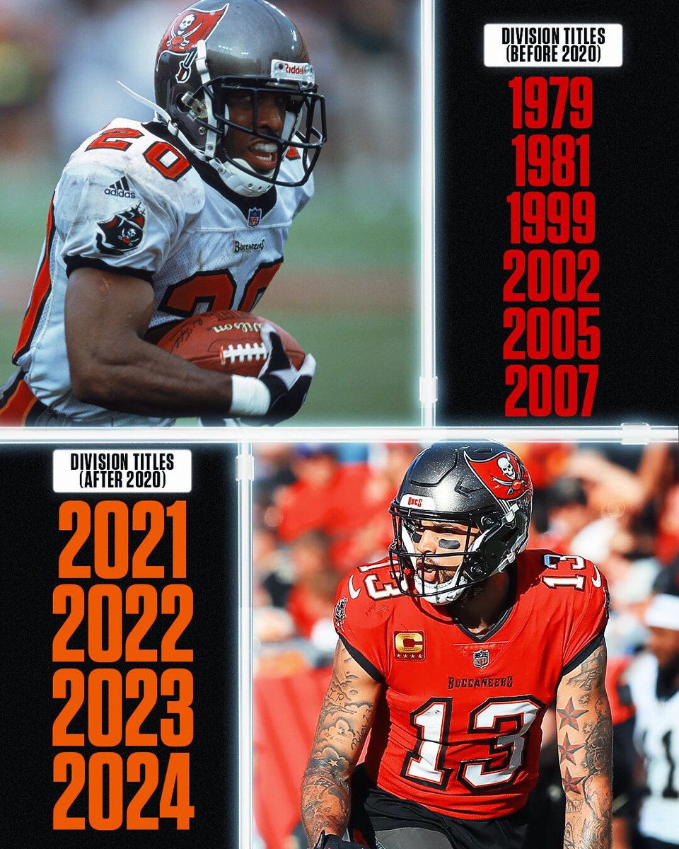 SNFonNBC's tweet photo. The Bucs have been turning up the heat in Tampa Bay the past few years. 🔥 https://t.co/PsS3eqv0pM