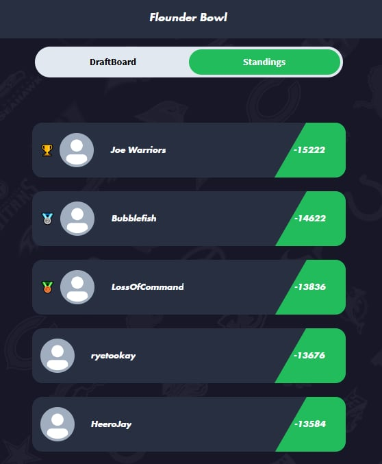 HJ | Chris tweet media