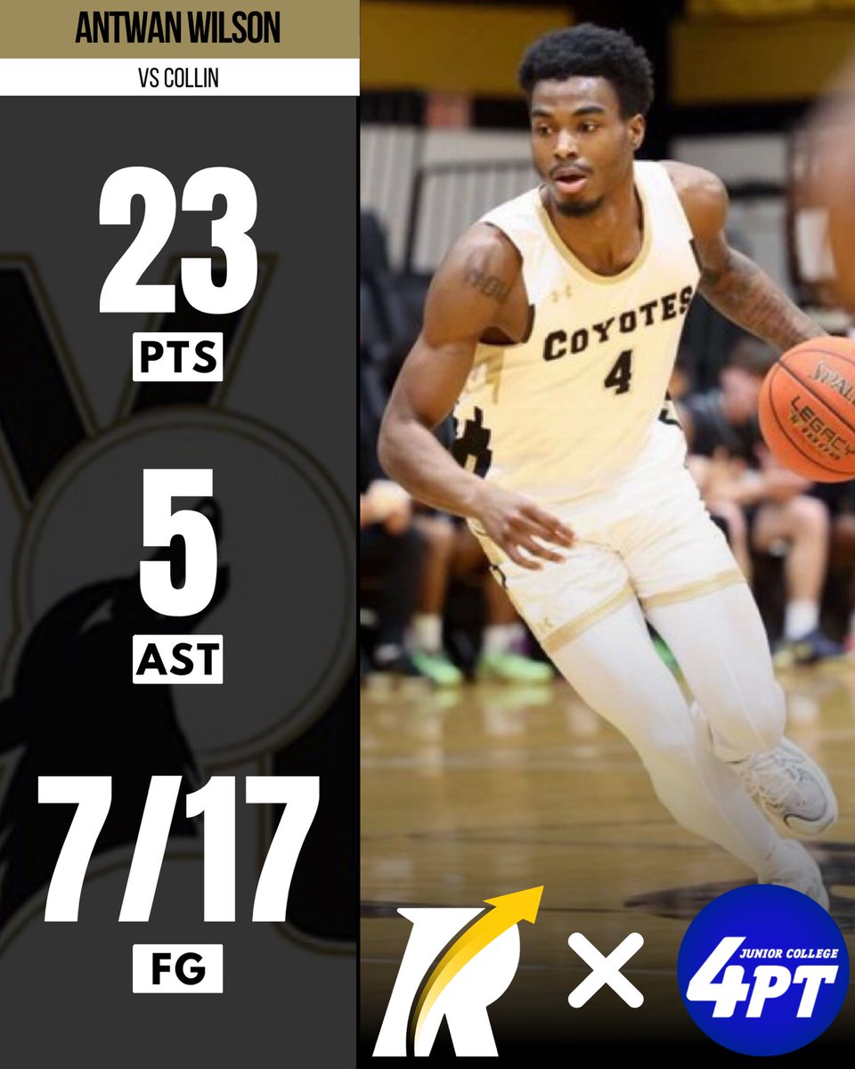 JC Stats: 6’4” sophomore guard Antwan Wilson of Weatherford delivered 23 points, 5 assists, and 7-for-17 shooting from the field in a 80-77 victory yesterday.

Wilson tells Revocruit he is receiving interest from Oral Roberts, Sam Houston, Alcorn, Western Illinois, Wyoming, and