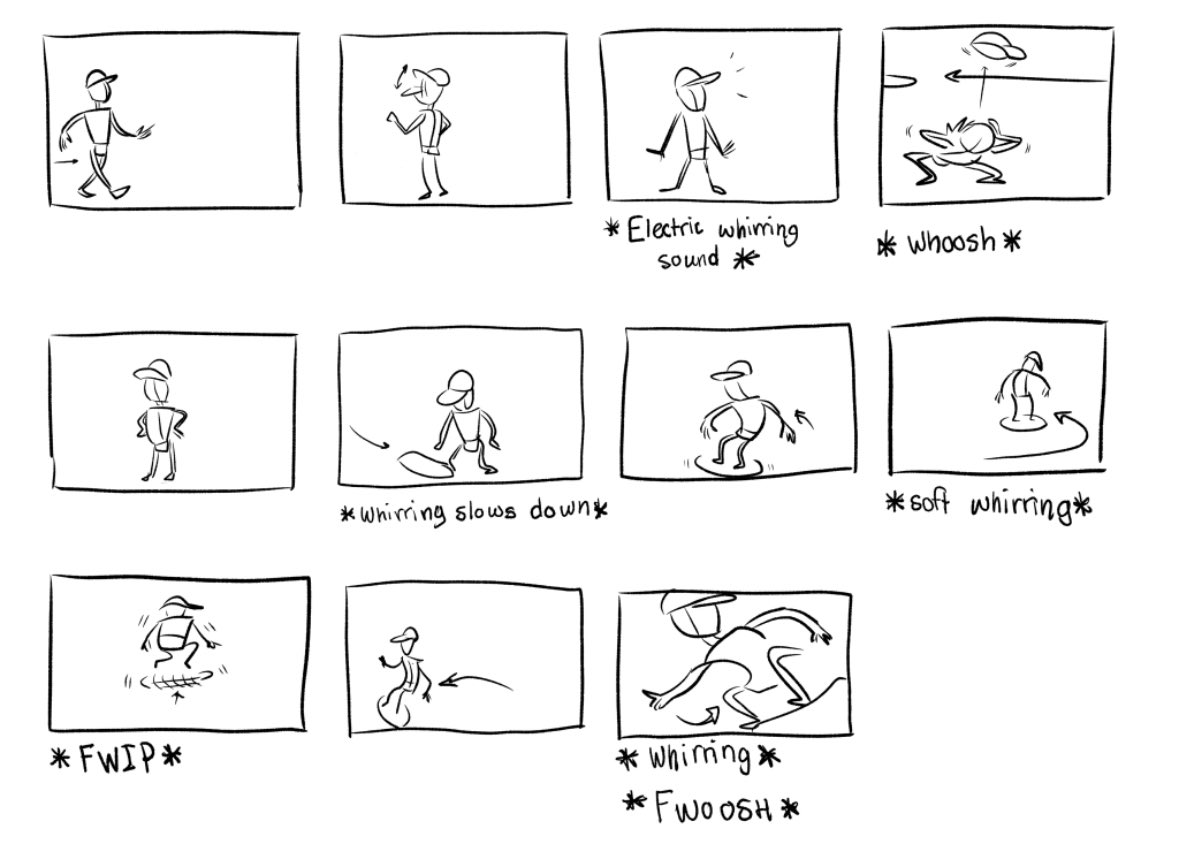 crispyanimation's tweet photo. Blocking stage + storyboard. Still have yet to make him do a kick flip but will do that when I have more time 🙌 https://t.co/SaR8RPzcgn