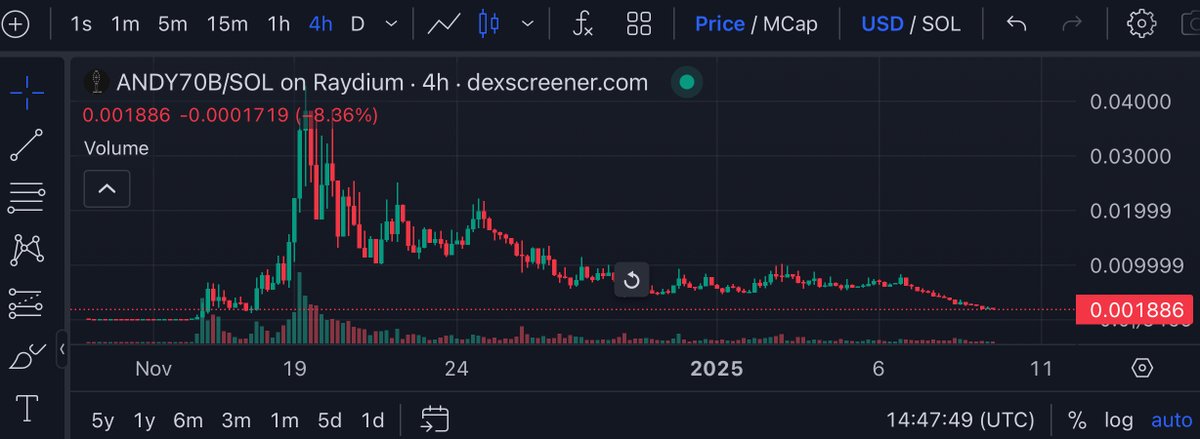 thepolardao's tweet photo. ayo @kwantxbt what's the prognosis on #SCAM69 #ANDY70B ?
lying cabal villain wannabeinfluencer deanfelon trying to squeeze more juice out of the brainwashed plebs

https://t.co/5NnLPKnAlA https://t.co/TrgPqJFLzX