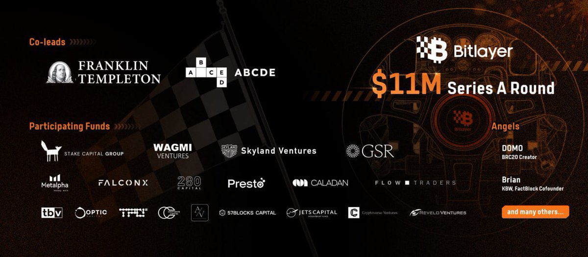 🎉 HELLO DAILY84’s FAM !! BTCFI Carnival Tuần 3 đã bắt đầu!

🚀 Ngày 7 tháng 1, sự kiện BTCFI Carnival do Binance Wallet phối hợp cùng Bitlayer tổ chức chính thức bước vào tuần thứ 3, mang đến nhiều cơ hội tương tác và nhận thưởng hấp dẫn! Bitlayer sẽ ra mắt