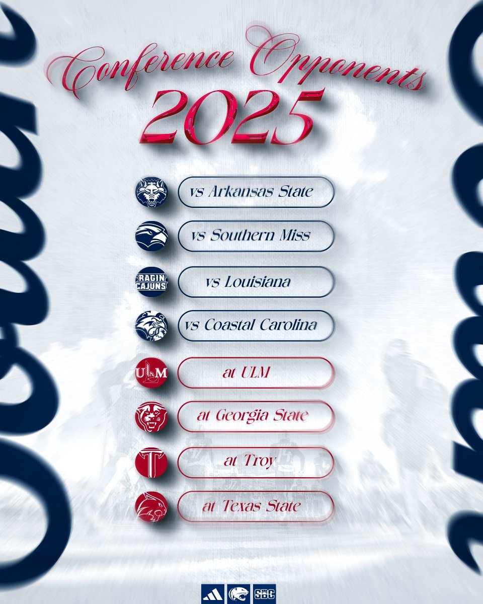 Our 2025 Sun Belt Conference opponents

📰 usajags.co/3PtwGkB