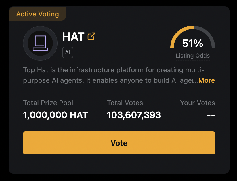 TopHat_One's tweet image. $HAT is more than halfway there in less than 5 hours! 🎩🎉