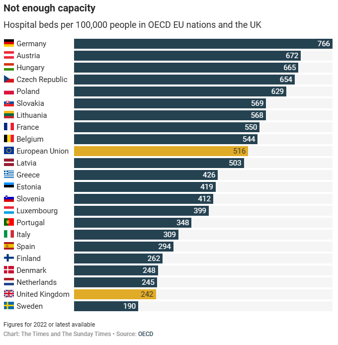 I'm all for improving prevention and primary care in the NHS but.....
