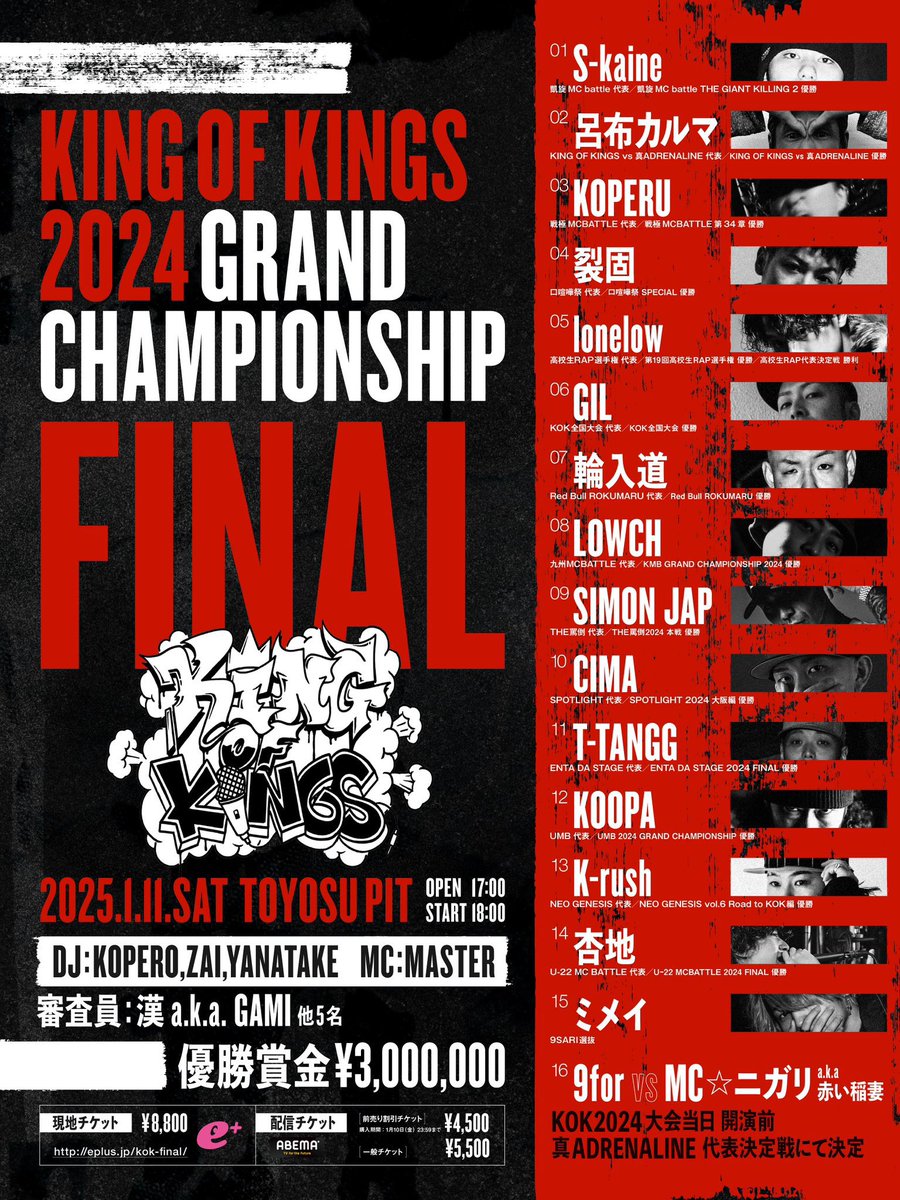 KING OF KINGS 2024 GRAND CHAMPIONSHIP FINAL 2025年1月11日（土）at