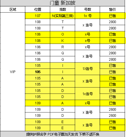 ZH_TJ17's tweet image. boynextdoor Singapore 3.15 wts
ticket agent&apos;s WeChat→ZH_TJ17
#BND_ProjectsTH #BOYNEXTDOOR_KNOCK_ON_Vol1 
#BOYNEXTDOORINSINGAPORE 
#BOYNEXTDOORinSG
