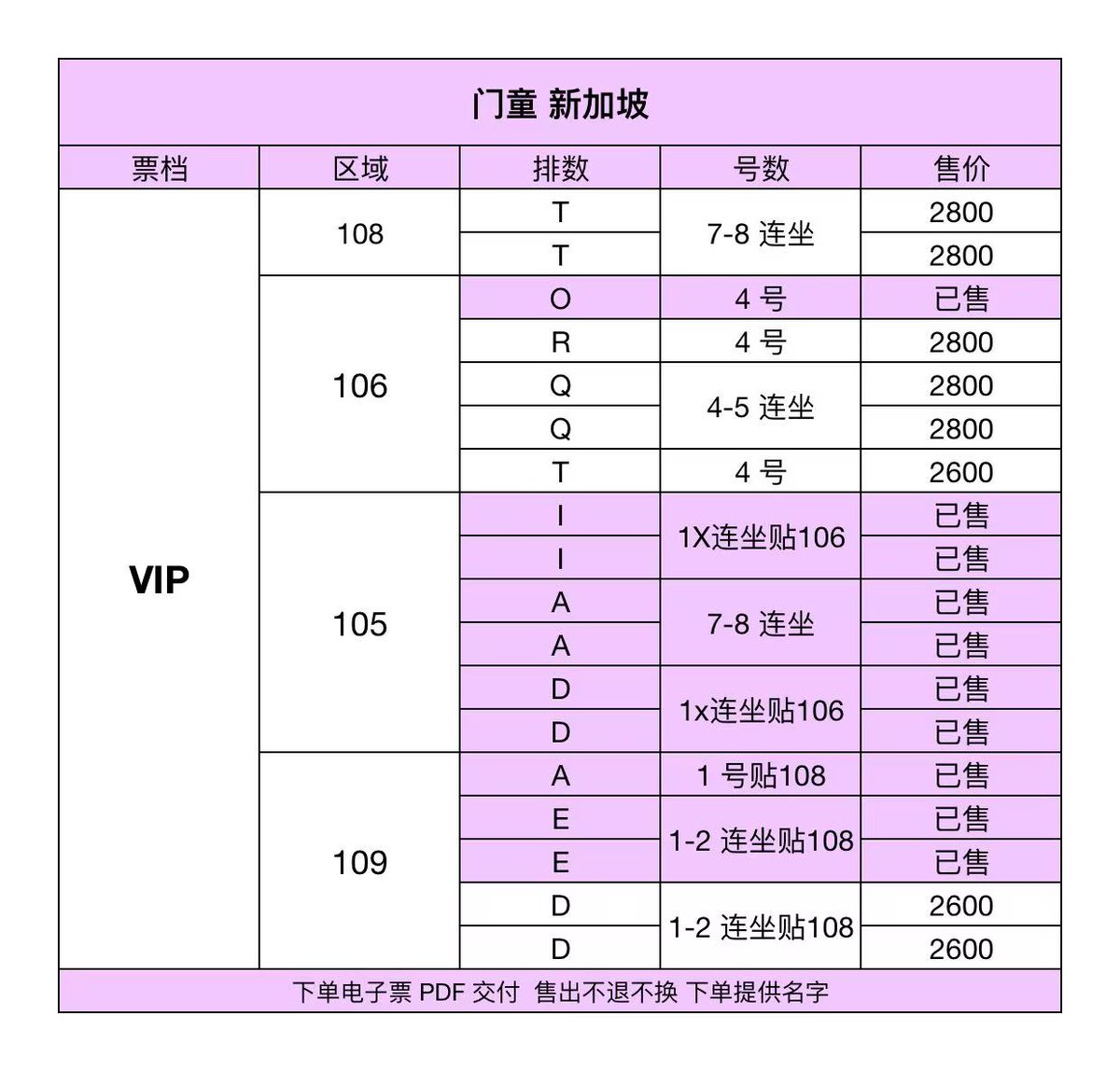 ZH_TJ17's tweet image. boynextdoor Singapore 3.15 wts
ticket agent&apos;s WeChat→ZH_TJ17
#BND_ProjectsTH #BOYNEXTDOOR_KNOCK_ON_Vol1 
#BOYNEXTDOORINSINGAPORE 
#BOYNEXTDOORinSG