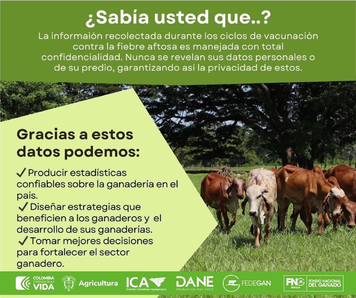 📢 Ganadero 🤠 recuerde 💡

Que todos los datos que recolectamos en las encuestas durante la ejecución de los ciclos de vacunación contra la fiebre aftosa se utilizan con el propósito de generar información estadística importante para el país.

Consulte toda la información en