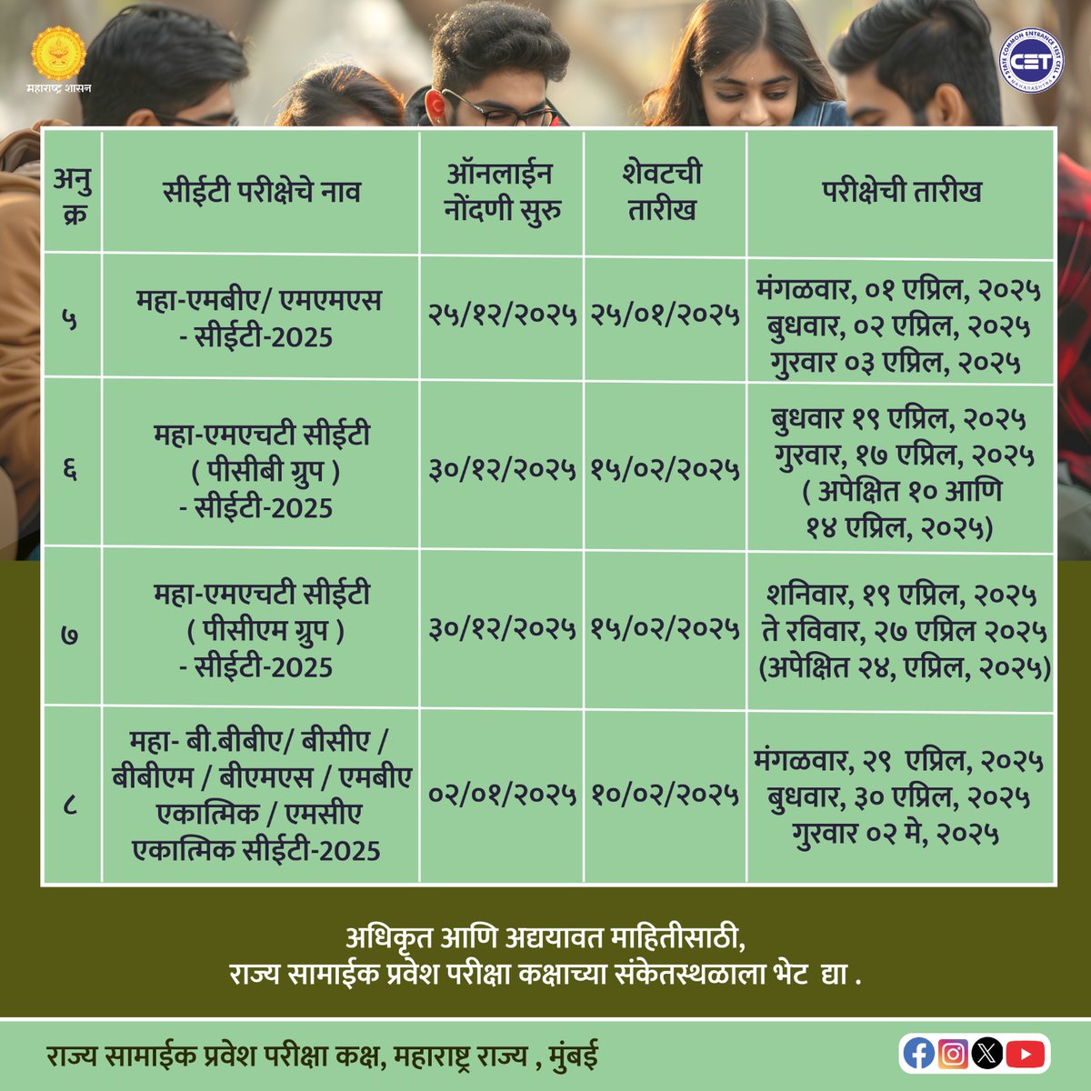 CETCELL's tweet photo. संभाव्य वेळापत्रक सीईटी २०२५-२६ तंत्र शिक्षण विभाग.

#technicaleducation #CET2025 #revisedschedule #Registration #CETDates https://t.co/sn6xlMoHvp