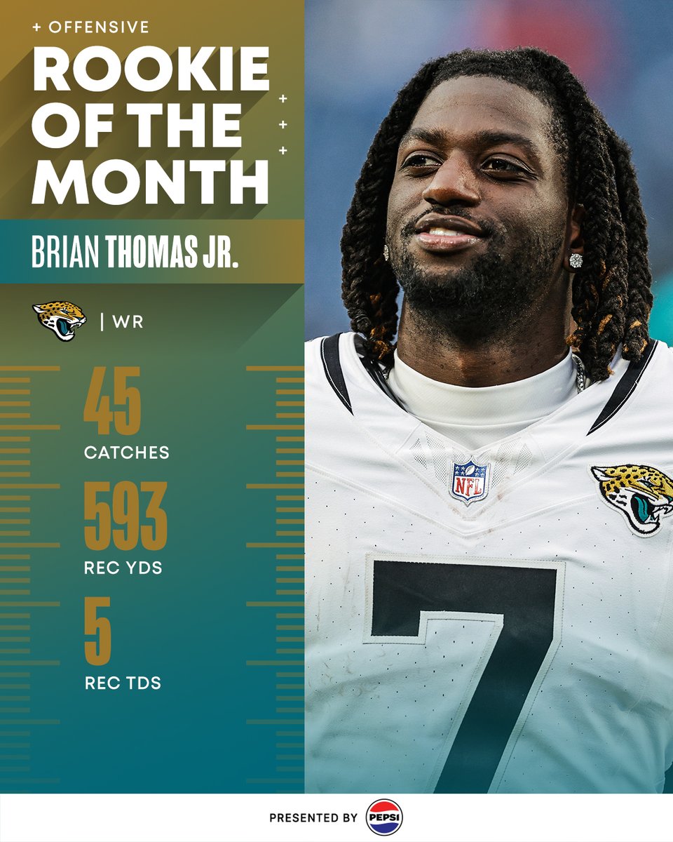 NFL's tweet photo. The Rookies of the Month for December/January, presented by @Pepsi Zero Sugar! https://t.co/aIvjz9b044