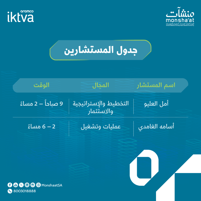 MonshaatSA's tweet photo. نخبة من المستشارين المتخصصين يتواجدون في جناح #منشآت خلال منتدى ومعرض #اكتفاء_2025؛ لتوجيه رواد الأعمال، وصناعة حلول مبتكرة تساهم في تمكين منشآتهم وازدهارها 🎯