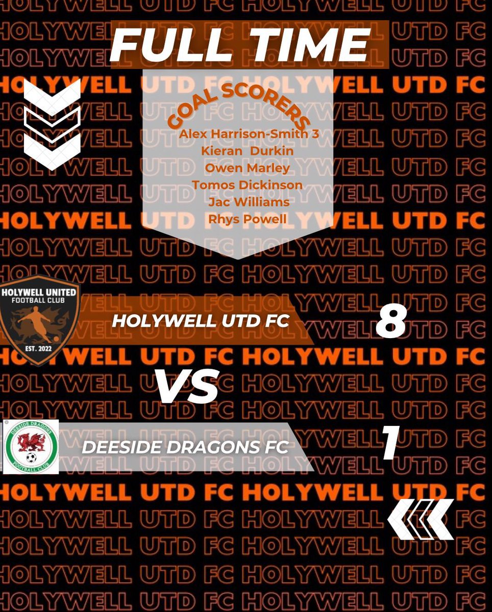 Holywell United FC tweet media
