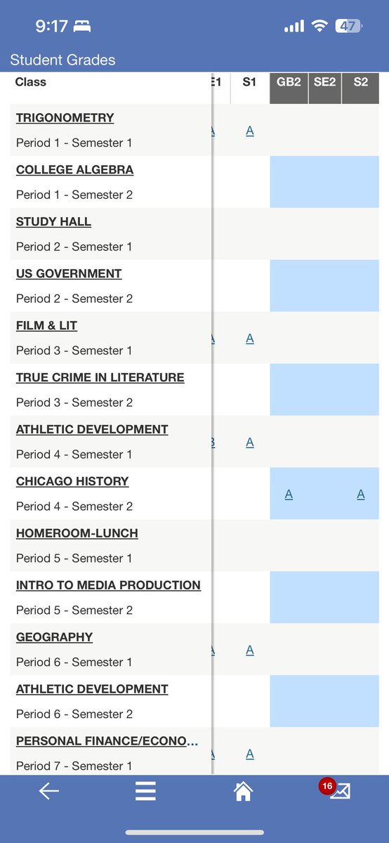 Finished the first semester with all A’s
#StudentAthlete
