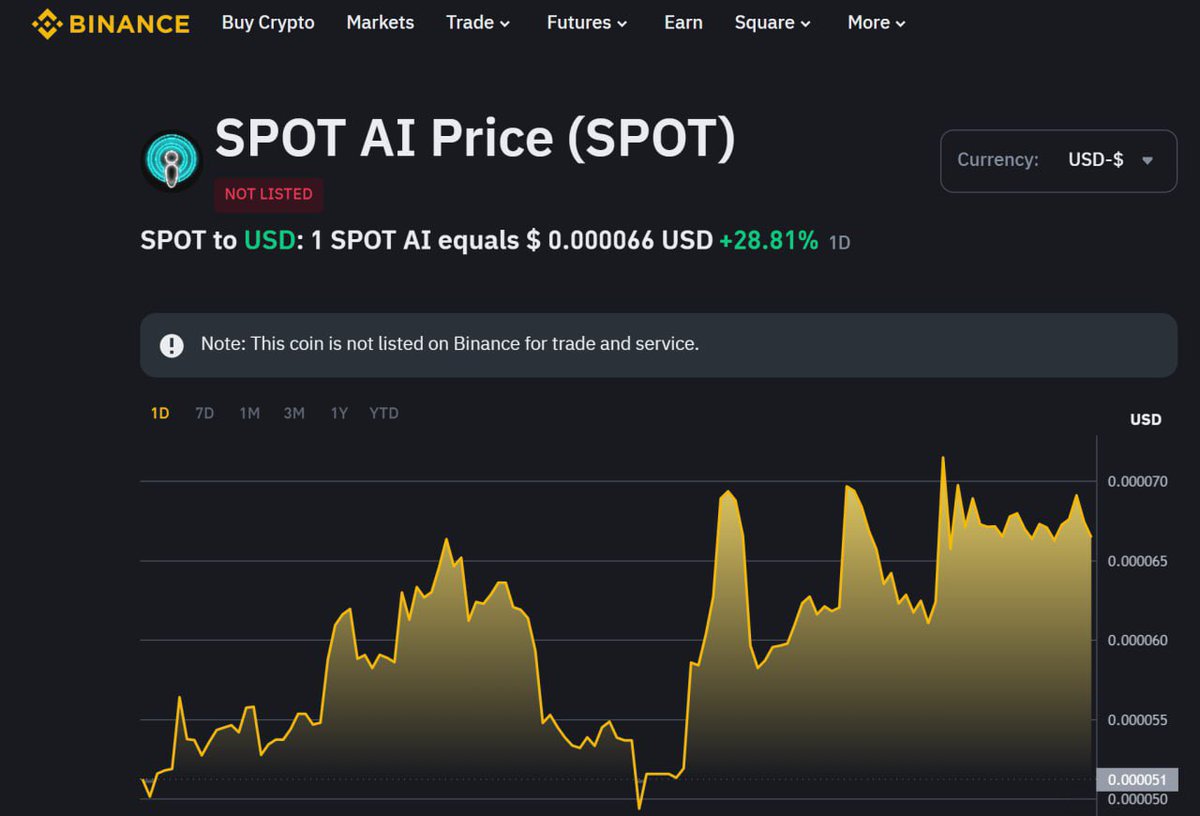 spotai_official's tweet image. SPOT AI (SPOT) now has live price tracking on Binance!  This means you can now:

*   Track real-time price fluctuations ⌚️
*   Make informed trading decisions 
*   Stay updated on market trends 
*   Gain better insight into SPOT performance 

Visit Binance to track the price now:…