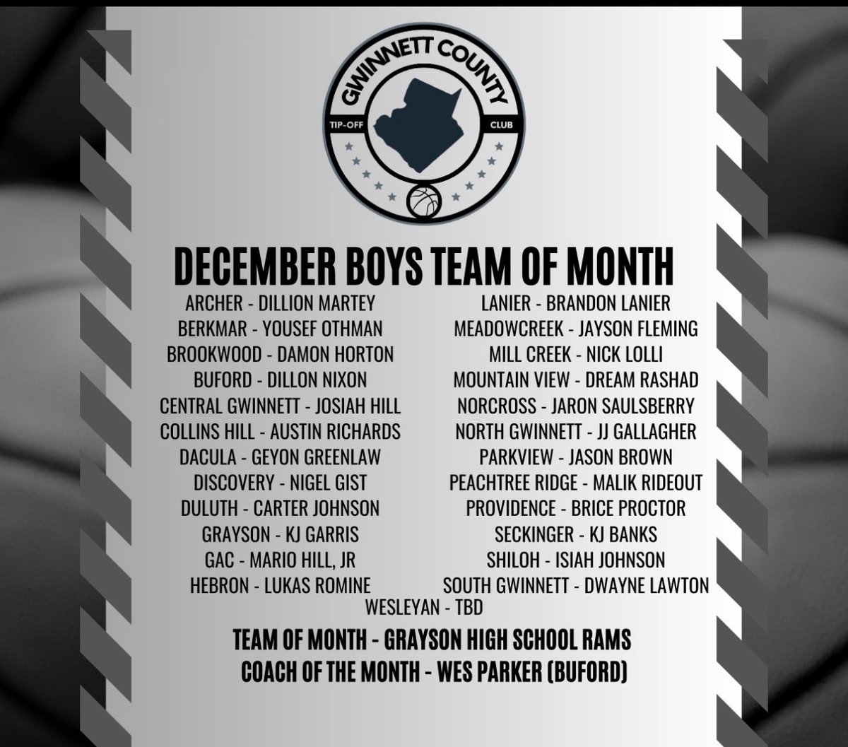 CoachJackson_1's tweet photo. Congrats to @Parker_Wes ! @TOC_Gwinnett Boys’ December Coach of the Month. WELL DESERVED‼️‼️💯🐺 https://t.co/XUG2qPDOgE