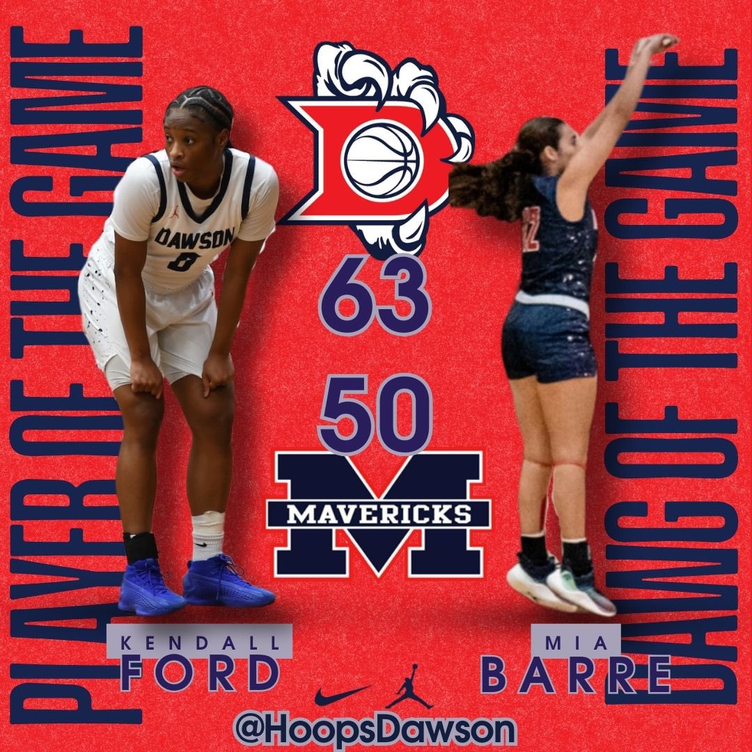 Player &amp; Dawg of the Game from our victory vs. Manvel! Way to hoop Kendall Ford and Mia Barre! 😎🙌🏾 #NotSatisfied 🦅🏀 <a href="/KendallLFord/">Kendall L. Ford</a> <a href="/DawsonHighSchl/">Dawson Eagles</a> <a href="/AthlPearlandisd/">Pearland ISD Athletics Department</a> <a href="/drdavis111/">Dr. David Davis</a>