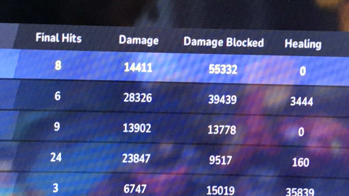 PDGAbyss's tweet image. Is this a OCE or world record for damage blocked as venom? #MarvelRivals