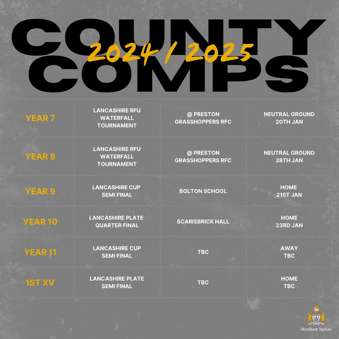 🏆 Here are the progressions in the County Rugby competitions for all year groups...

We are still await the previous round fixtures for the U16 XV and 1st XV teams.

🟡⚫️🏉

<a href="/MerchantsCrosby/">Merchant Taylors' Schools</a>