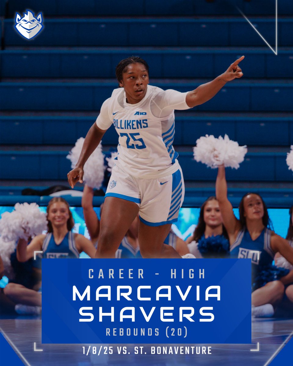 Putting in the WORK on the glass! Nuk’s 20 rebounds are an A-10 best!