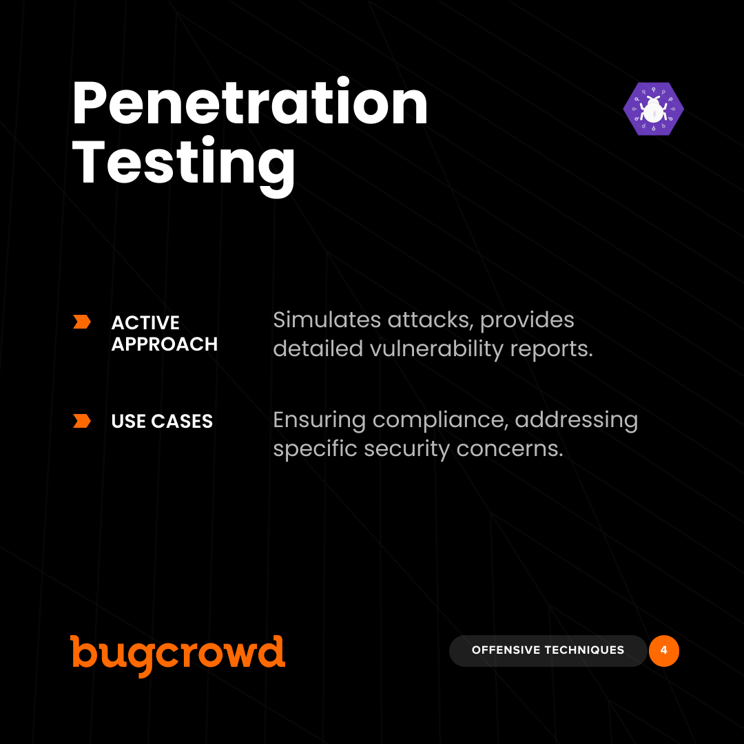 Bugcrowd's tweet image. Finding weaknesses first is always the better move. 

#CyberSecurity #OffenstiveSecurity #Crowdsourced #VDP #PenTest