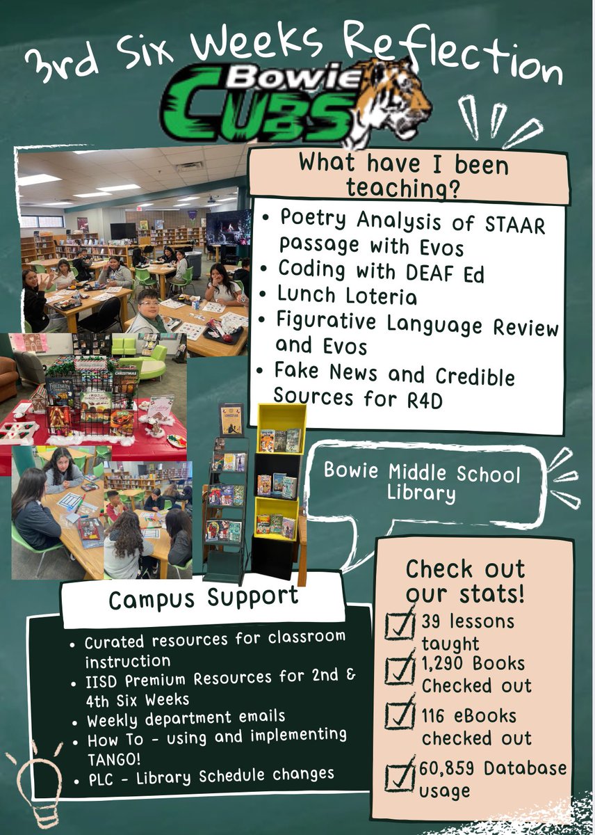 Bowie MS Library (@bowiemslibrary) on Twitter photo What an amazing 3rd Six Weeks full of productivity and growth! Excited to continue learning, growing, and achieving <a href="/IrvingBowie_MS/">Bowie Middle School</a> What an amazing 3rd Six Weeks full of productivity and growth! Excited to continue learning, growing, and achieving <a href="/IrvingBowie_MS/">Bowie Middle School</a>