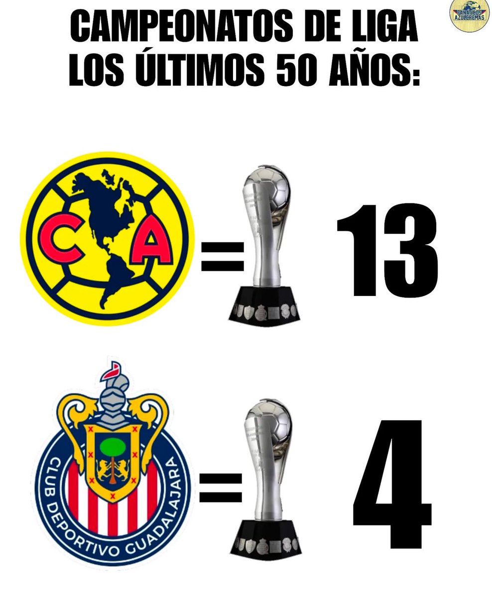 Línea Azulcrema 🦅 tweet media