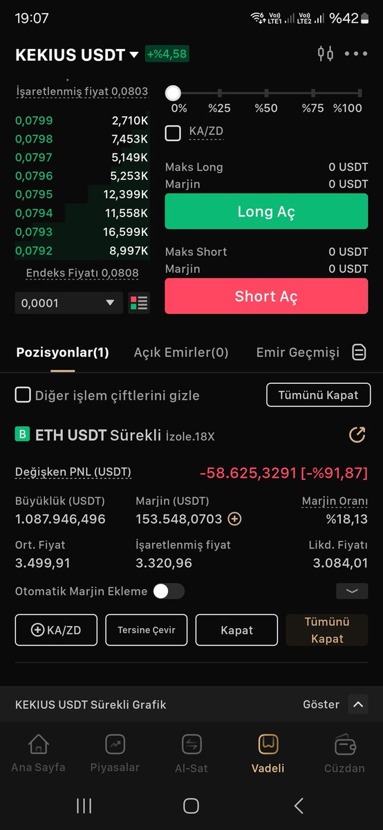 KriptoEfsanesi's tweet photo. Bitcoin 94 binde bu işlem sizce döner mi ? https://t.co/VYpvchIBQZ
