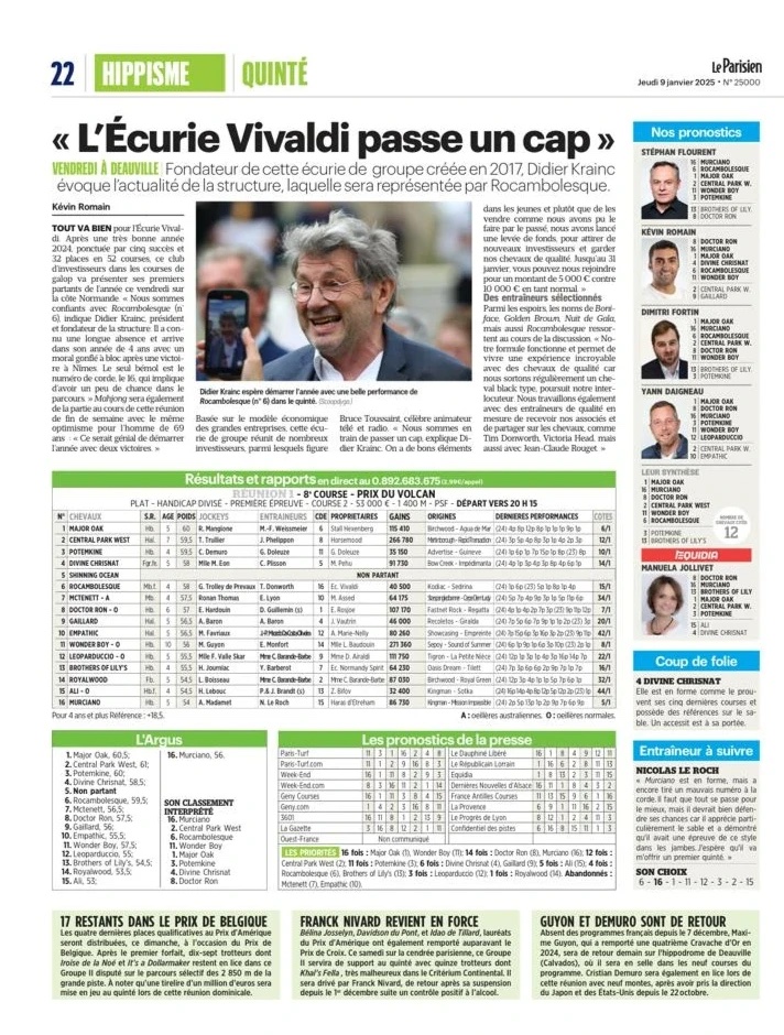 Ecurie Vivaldi (@ecurievivaldi) on Twitter photo A lire sur <a href="/leparisien_turf/">Le Parisien | turf</a> : L'ECURIE VIVALDI PASSE UN CAP !
Pourvu que nos jeunes chevaux, Rocambolesque et Mahjong se distinguent demain à Deauville ! Ils ont la pression médiatique, maintenant !
En tous cas, voilà une année qui commence sur les chapeaux de roue pour nous A lire sur <a href="/leparisien_turf/">Le Parisien | turf</a> : L'ECURIE VIVALDI PASSE UN CAP !
Pourvu que nos jeunes chevaux, Rocambolesque et Mahjong se distinguent demain à Deauville ! Ils ont la pression médiatique, maintenant !
En tous cas, voilà une année qui commence sur les chapeaux de roue pour nous