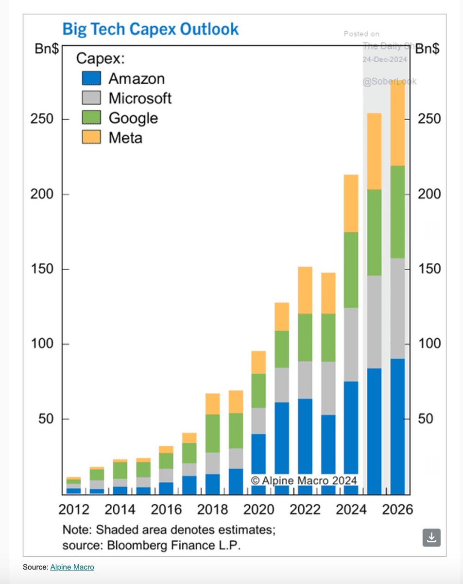Tom Bailey (@tbaileybailey) on Twitter photo  Tom Bailey (@tbaileybailey) on Twitter photo