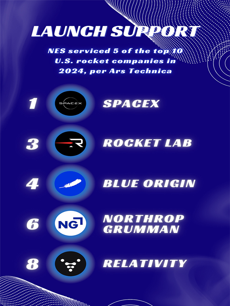 Napoleon Engineering Services tweet media