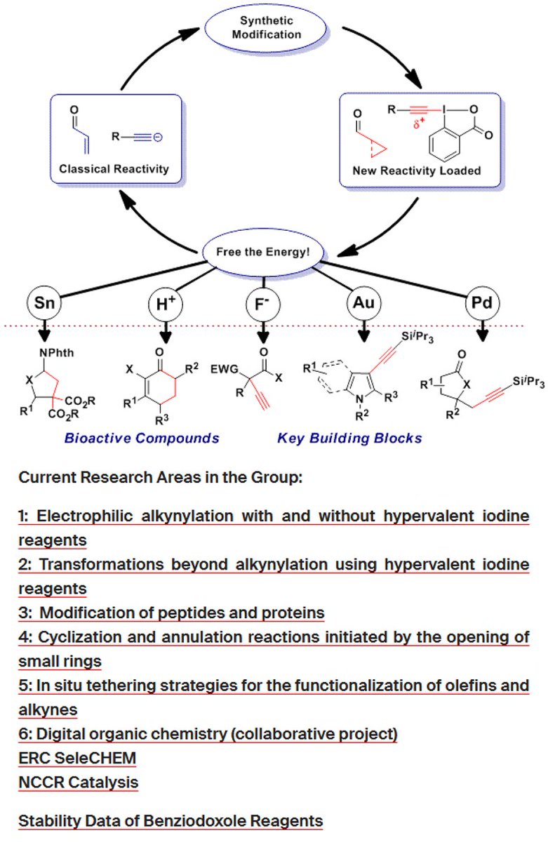 Waser Group (@lcsolab) on Twitter photo The <a href="/LcsoLab/">Waser Group</a> research website has now been updated with the 2024 results!
epfl.ch/labs/lcso/rese… The <a href="/LcsoLab/">Waser Group</a> research website has now been updated with the 2024 results!
epfl.ch/labs/lcso/rese…