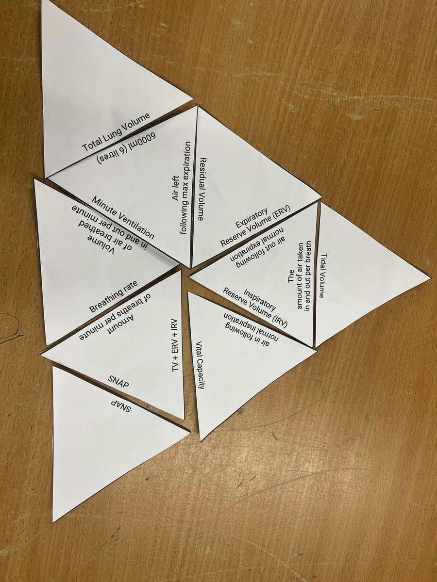 The Adeyfield Academy PE department tweet media