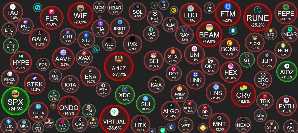 CryptoGypsy | TON tweet media