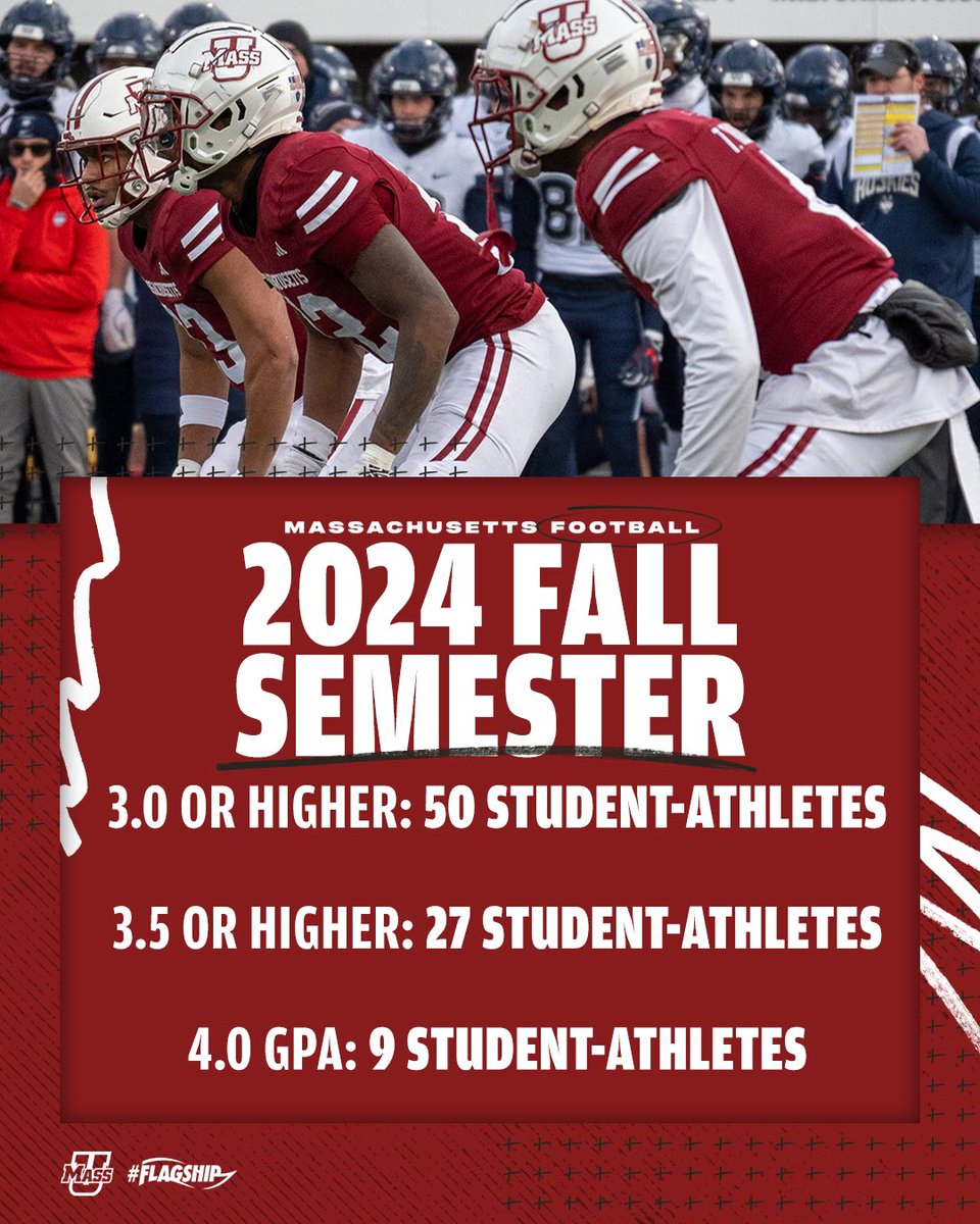50 Strong 💪

A total of 50 Minutemen had a 3.0 GPA or higher for the fall semester!

#Flagship 🚩
