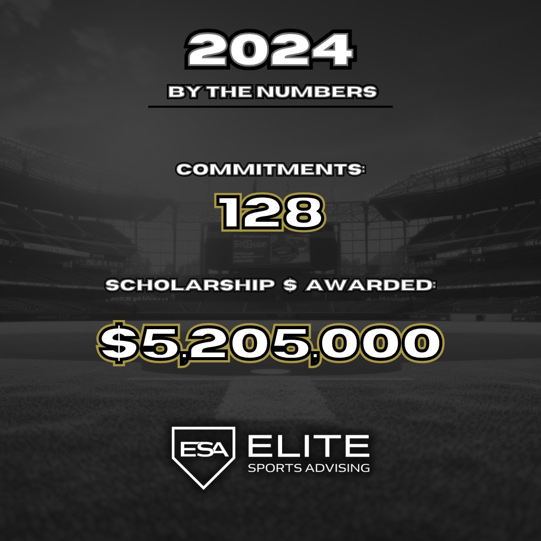 Elite Sports Advising (@elitesportsadv) on Twitter photo 2024 was another MASSIVE year for our team & athletes.
- <a href="/patpinkman/">Pat Pinkman</a>
- <a href="/wallycrancer/">Wally Crancer</a>
- <a href="/utahjones56/">Utah Jones</a>
- <a href="/j_murph35/">John Murphy</a>
- <a href="/JeremyMusilESA/">Jeremy Musil</a>
- <a href="/AlliDoisWren/">Jordan Wren</a>
- <a href="/BryanBprince/">Bryan Prince</a>
- <a href="/KylePWren/">Kyle Wren</a>
Who's next? Our advisor's DM's are open! 2024 was another MASSIVE year for our team & athletes.
- <a href="/patpinkman/">Pat Pinkman</a>
- <a href="/wallycrancer/">Wally Crancer</a>
- <a href="/utahjones56/">Utah Jones</a>
- <a href="/j_murph35/">John Murphy</a>
- <a href="/JeremyMusilESA/">Jeremy Musil</a>
- <a href="/AlliDoisWren/">Jordan Wren</a>
- <a href="/BryanBprince/">Bryan Prince</a>
- <a href="/KylePWren/">Kyle Wren</a>
Who's next? Our advisor's DM's are open!